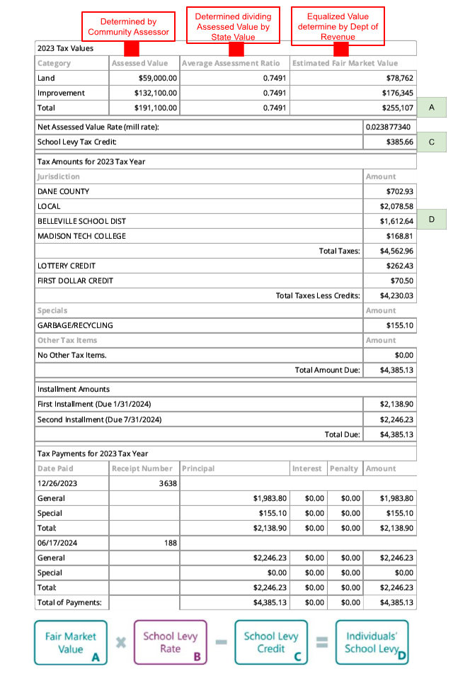 example tax levy calculation